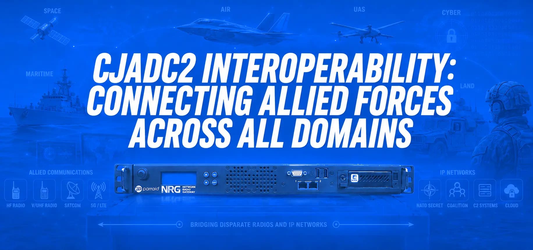 CJADC2 INTEROPERABILITY: CONNECTING ALLIED FORCES ACROSS ALL DOMAINS